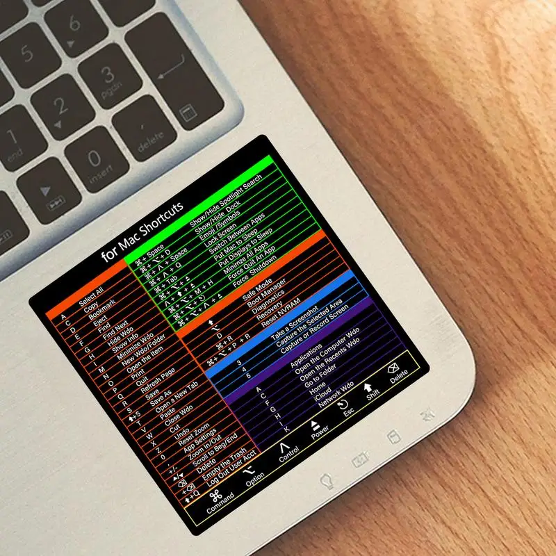 Keyboard Shortcut Sticker for Mac and Windows