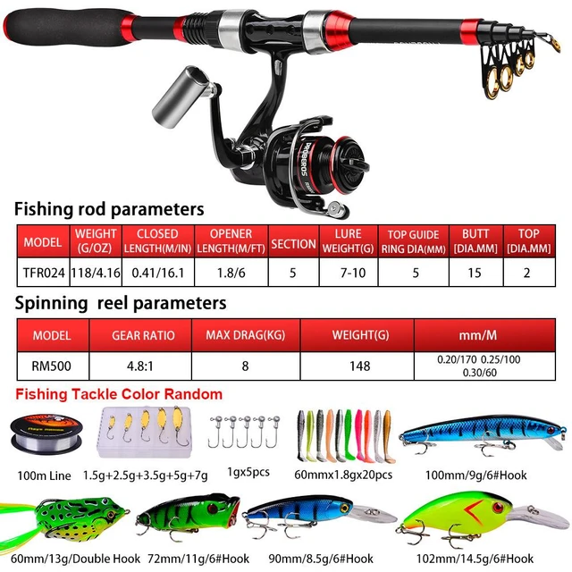 Travel Fishing Gear Set Long Casting Spinning Fishing Rod Combo Ultralight  Carbon Reel Fishing Tackle For Beginners - AliExpress