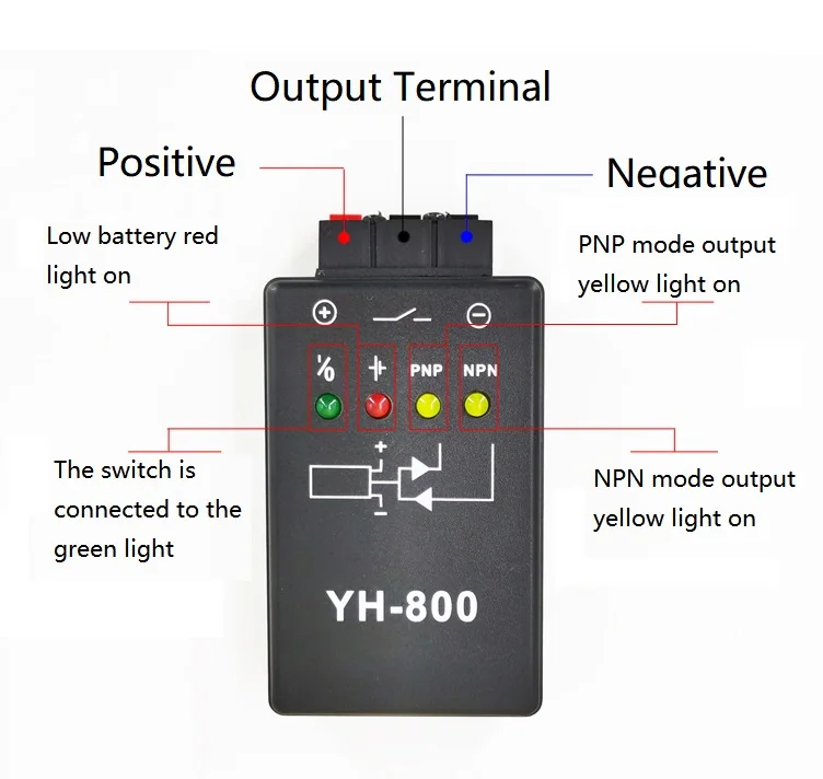YH800 Photoelectric Switch Tester Proximity Switch Switch