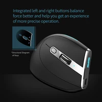 RGB 2.4G Wireless Vertaical Mouse White Rechargeable Bluetooth Mouse for Laptop Tablet Programmable Gaming Mouse Ergonomic Mice - Image 6