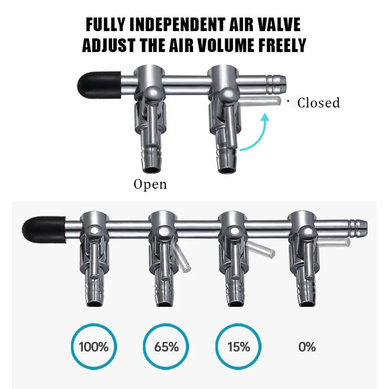 1 2 3 4 5 Way Aquarium Air Splitter Valve Fish Tank Air Pump Flow Splitter Distributor Pump Valve Tap Lever Control Switch Valve 5