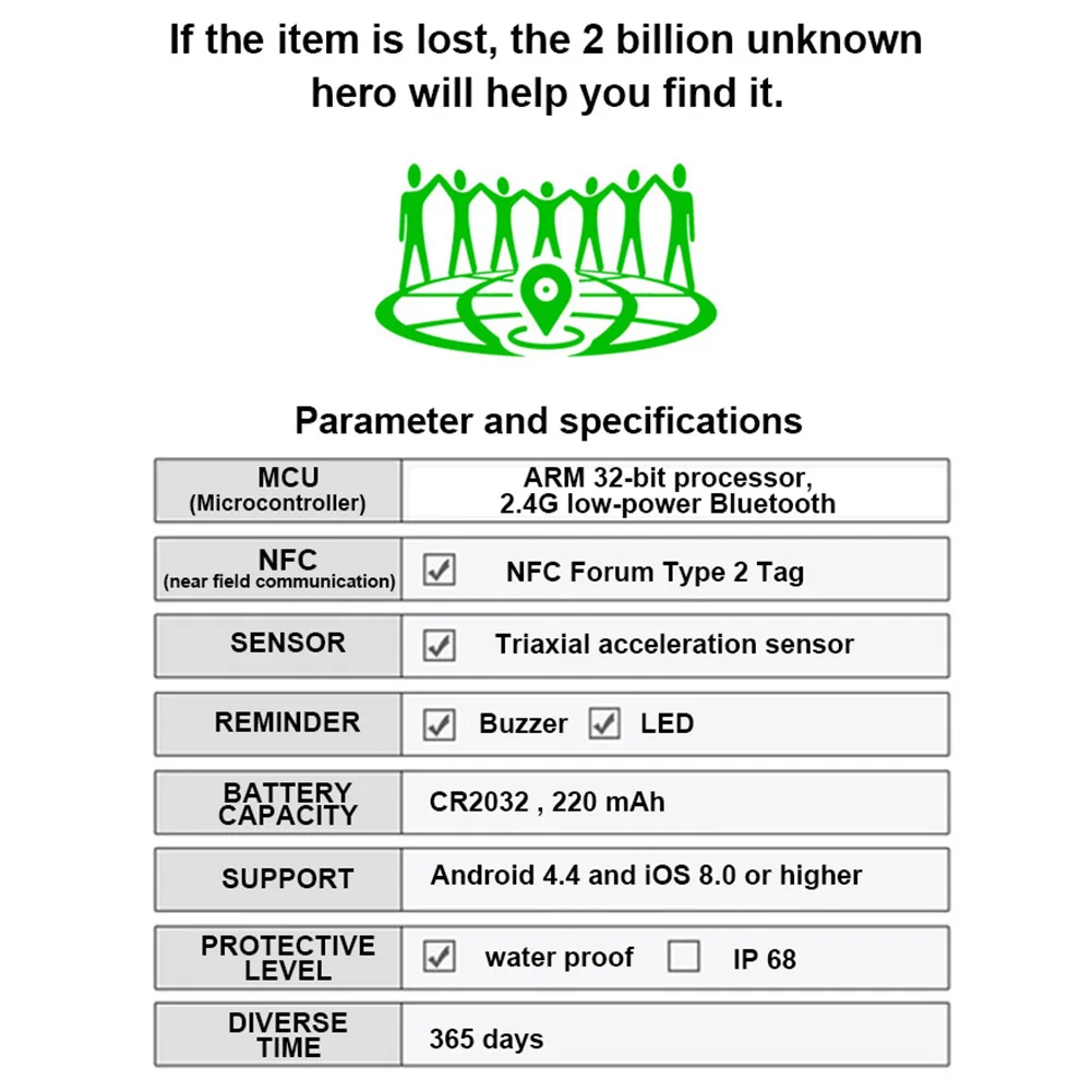 Mini GPS Tracker iPhone/Android Phones APP Record Smart Tag Real Time Tracking Locators Anti-lost