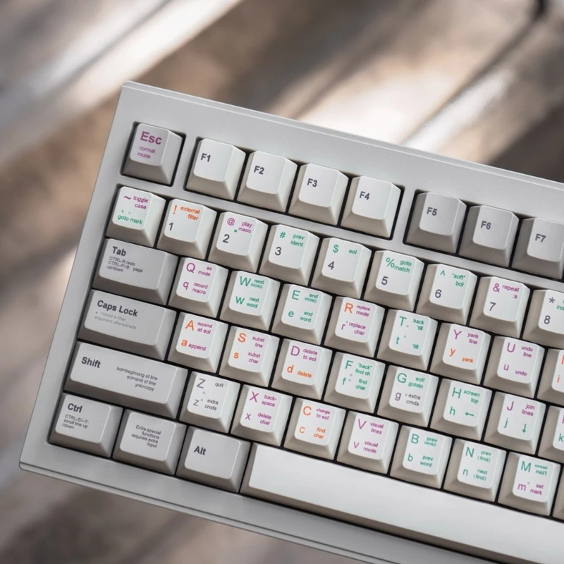

Vintage Style Keycap High ThermalSublimation Retro Programmer Keycaps CherryProfile for ComputerPeripherals New Dropship