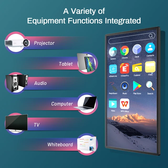 Smart Board 43 Inch ITV Interactive Whiteboard Touch Screen for Live Streaming Advertising Display Classroom (Board Only) 4