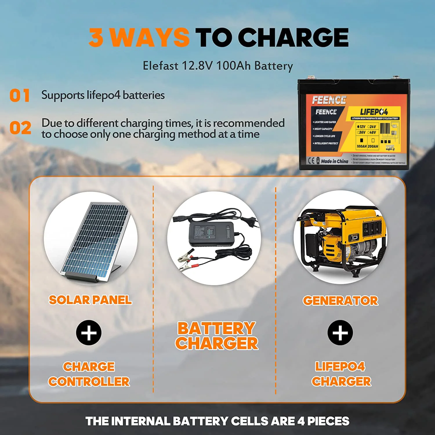 FEENCE 12V 100Ah Mini Bluetooth LIFEPO4 Battery, Lithium Battery,100A  BMS,Up to 15000 Cycles, Max.1280Wh Energy with 10 Years Lifetime Low Temp  Cut