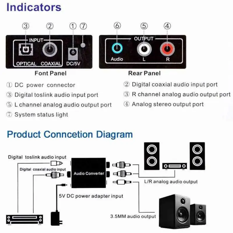   -Ƴα  AUX 3.5mm  RCA L/R ȯ Toslink -3.5mm  ڴ 