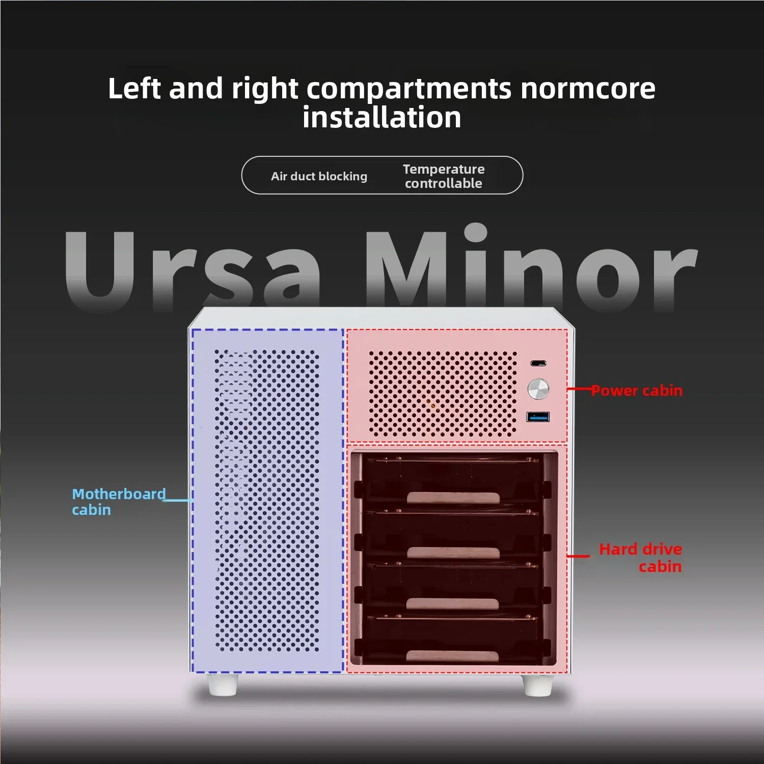 Ursa Minor 4베이 NAS 섀시 SFX 전원 공급 장치 ITX 마더보드, 9.9L 초소형 크기, 70mm 방열판