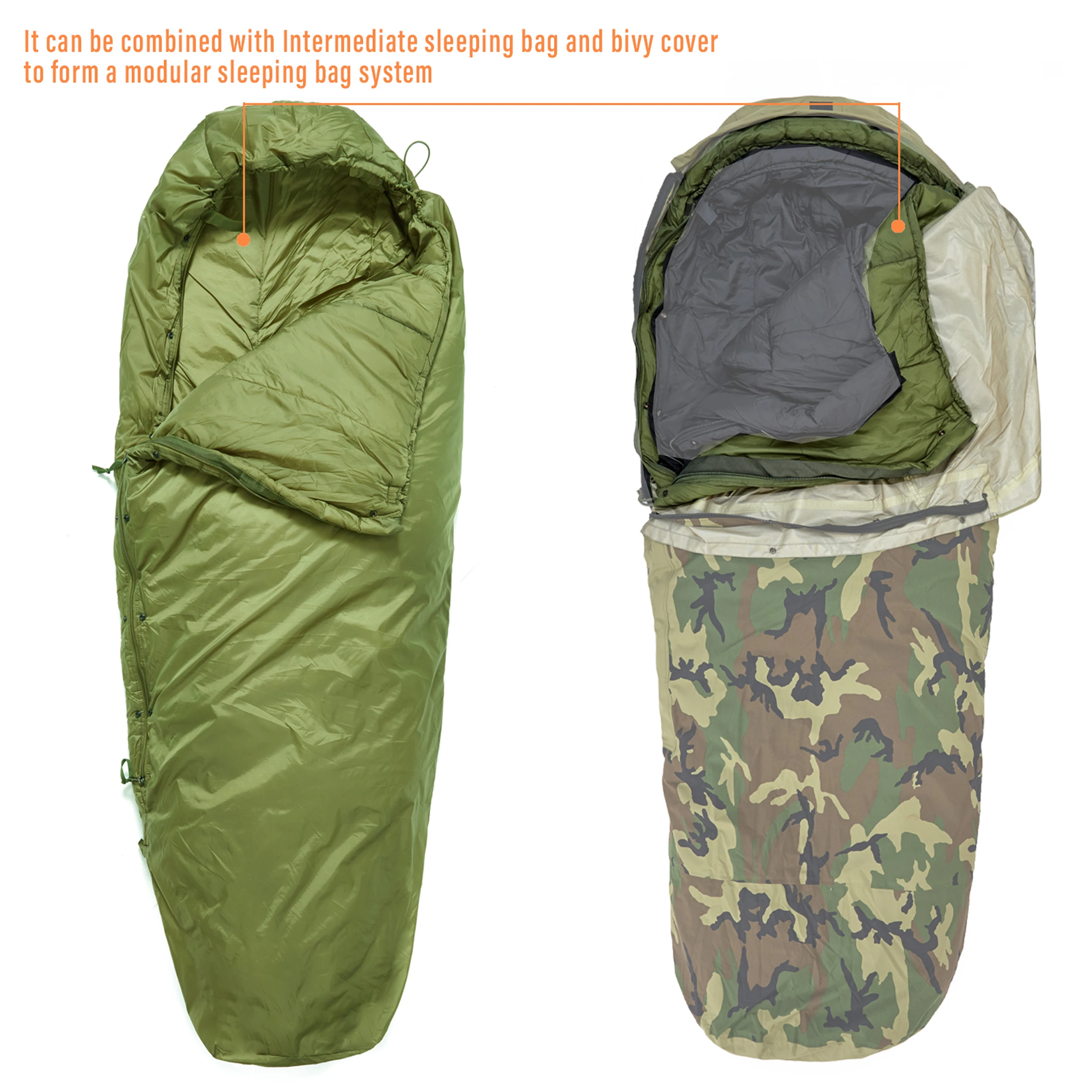MODULAR SLEEPING BAG SYSTEM ミリタリー 寝袋