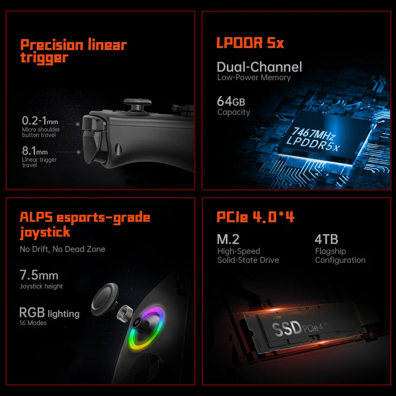 OneXPlayer X1 PRO AMD Ryzen AI 9 HX370 /8840U Laptop Tablet 3 IN 1 PC Game Console 10.95" Windows Handheld Controllers Computer 5