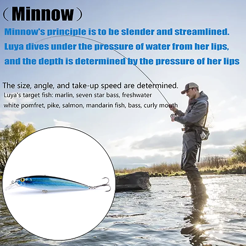 Fishing Lure Carp Fishing Bait 1Pcs Fishing Lure Set 11CM/11.5g Fishing Hard Bait Mini Minnow Floating Swing Crankbait Crazy Wobblers Artificial Bionic Lures