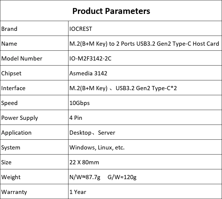 componentes de computadores