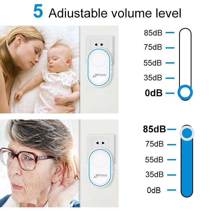 Waterproof Wireless Doorbell Tuya Smart Home Door Bell For Home Security Protect