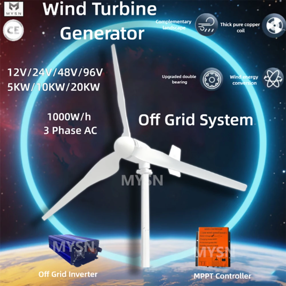 Illustration of Residential Wind Turbines With Long Lifespan And Efficiency