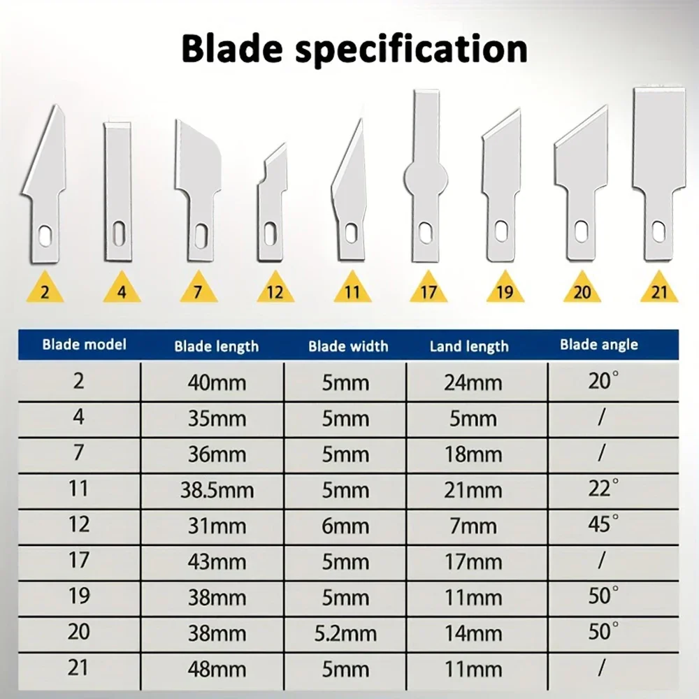 ESPLB 13pcs/Set Metal Scalpel Knife Portable Blue Box includes 3pcs Carving Handles & 10pcs Knife Blades DIY Manuel Repair Tool 3