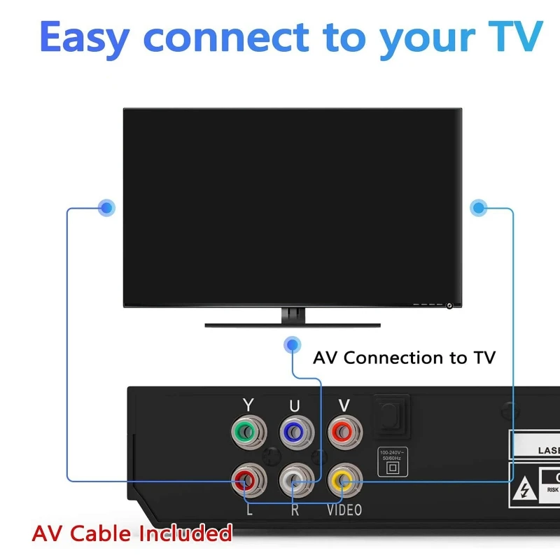 DVD Player 1080P Home 225 DVD Player HD Multimedia Digital TV Disc Support CD MP3 MP4 RW VCD Home Theatre System dvd player cd player