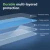 Tempered Glass Film for Honor Pad X8a 2024 (11 Inch) 9H Hardness HD Anti-fingerprint Premium Screen Protector Protective Film 3