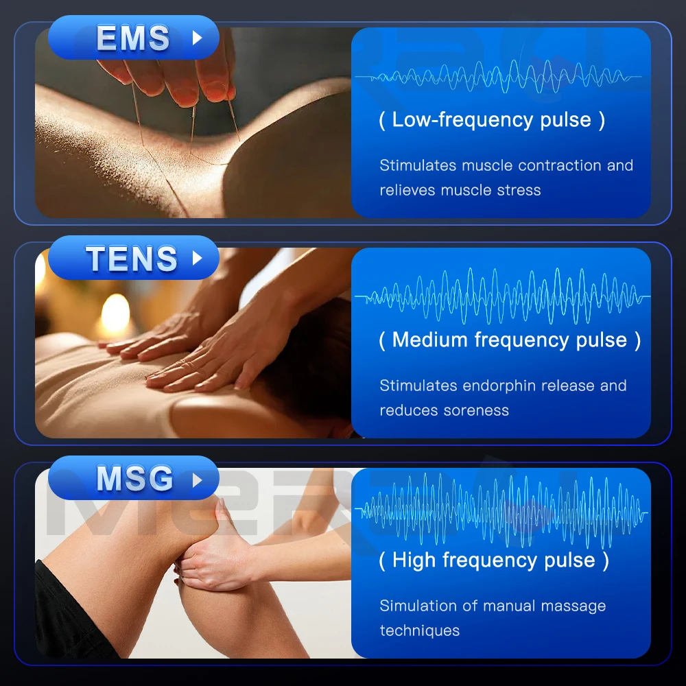 Eletric Tens Muscle Stimulator EMS Muscle Massagers Back Physiotherapy Tens Digital Therapy Slimming Electro Stimulator Patches