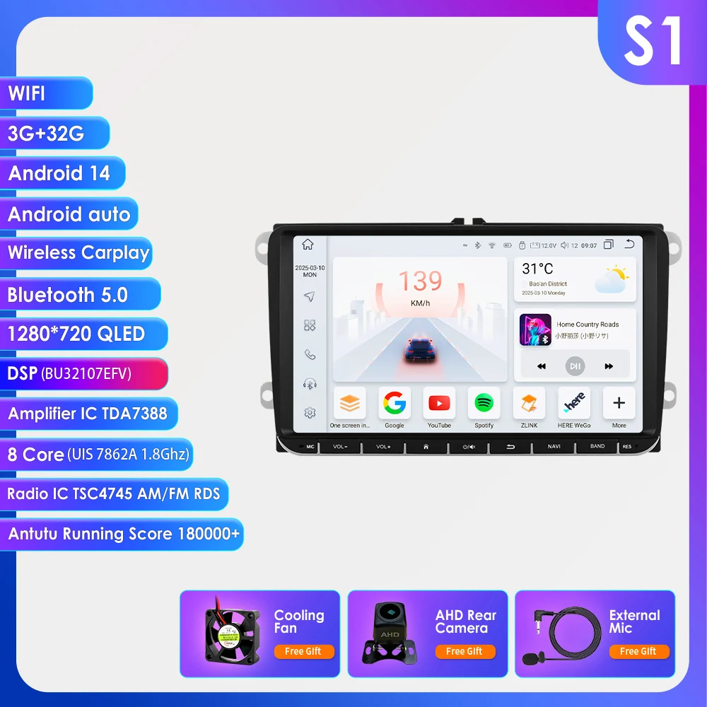 S1 Add AHDC2