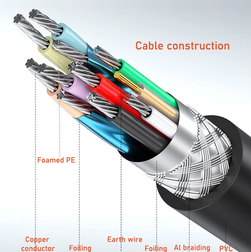 5Gbps USB C to USB B 3.0 Type B 케이블 USB 3.1 Type C to Type B USB 3.0 코드 (USB 3.0 to SATA 도킹 스테이션 인클로저 허브용)