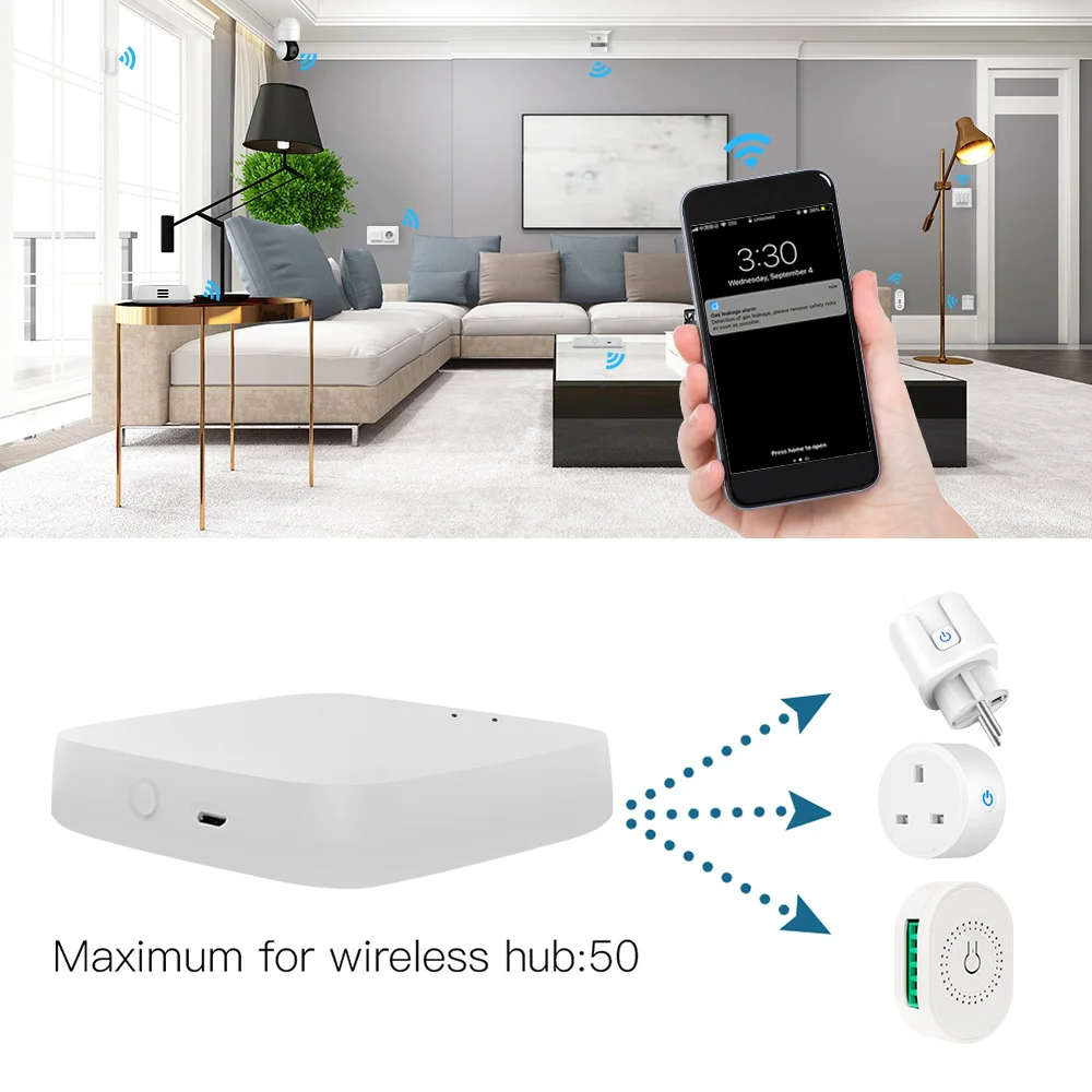 SMATRUL Tuya Zigbee 3.0 wireless gateway/smart home can be used with Smart Life Alexa Google Home Tmall Wizard