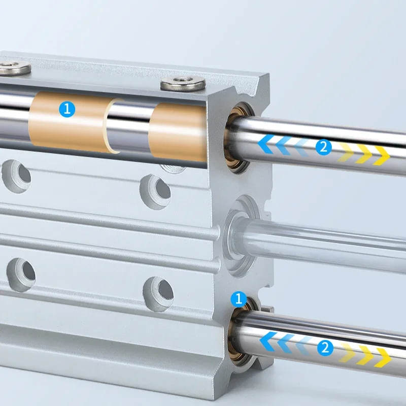 SMC Type With guide rod stroke adjustable three-axis cylinder three-rod MGPMJ series 12/16/20/25*32X40X50-20/30-XC8