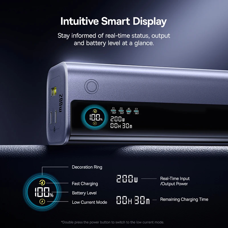 Baseus 200W 25000mAh Power Bank כפול כבלי USB-C נשלפים 4-מכשירים טעינה מהירה מטען סוללה חיצוני נייד למחשב נייד