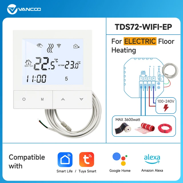 Store Home Products Feedback