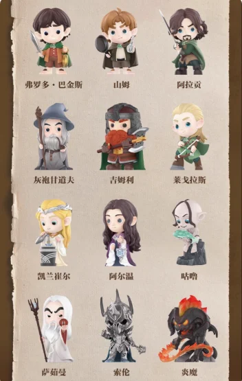 thumbnail image 1 of Popmart Original The Lord Of The Rings Aragorn Legolas Balrog Sauron Gollum Frodo Baggins Gandalf Gift Children Customizable, 1 of 5