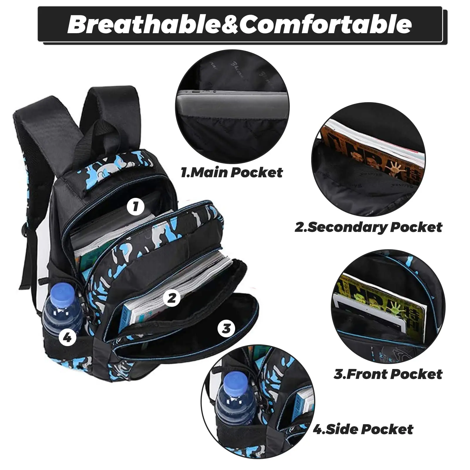 School Backpack for Boys with Lunch Bag and Pencil Bag Casual Large Capacity Middle College Student School Bags