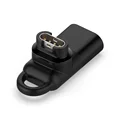 Black-Type C