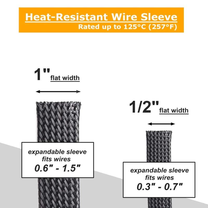 Cable sleeve 3/5M insulated braid sleeving 1/2/4/6/8/10/12/16/18/20/25/35/50mm tight PET wire gland protection