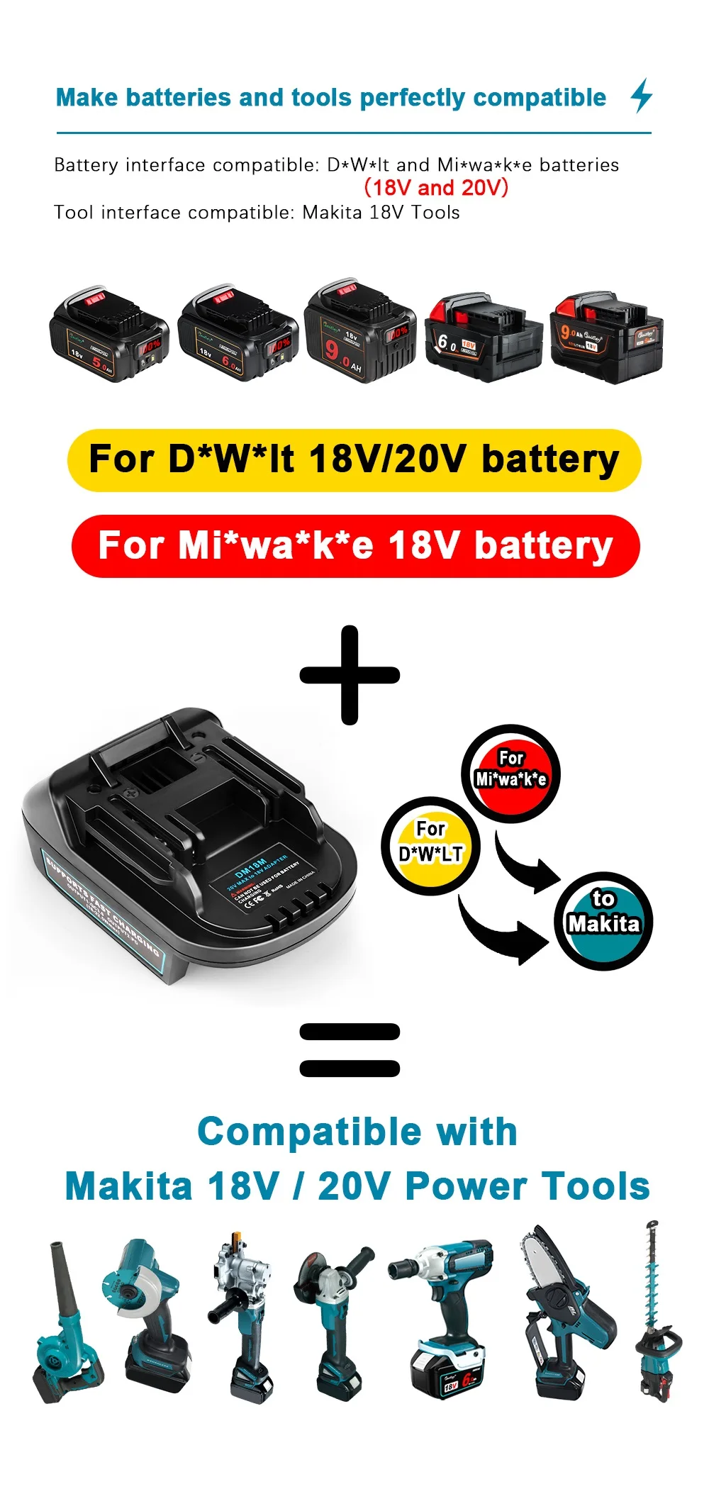 Battery Adapter for DEWALT or Milwaukee conversion to Makita Batteries MAKITA Po