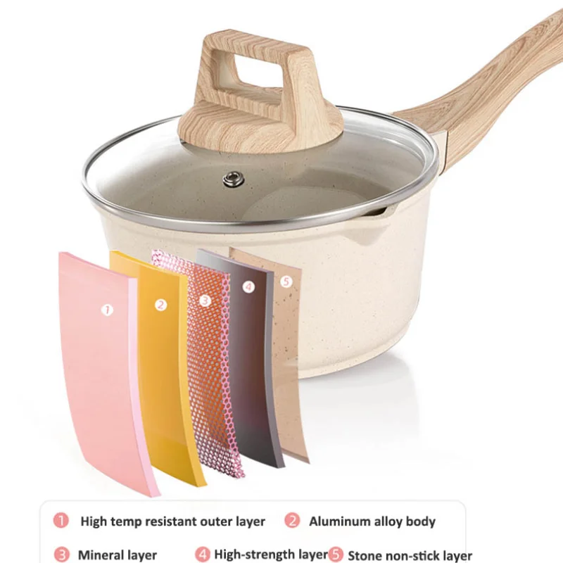 https://ae01.alicdn.com/kf/S944f204112fe45139f30610ec7a658f3i/Non-Stick-Frying-Pan-Auxiliary-Food-Pot-Medical-Stone-Milk-Pot-Household-Pan-with-Wooden-Handle.png