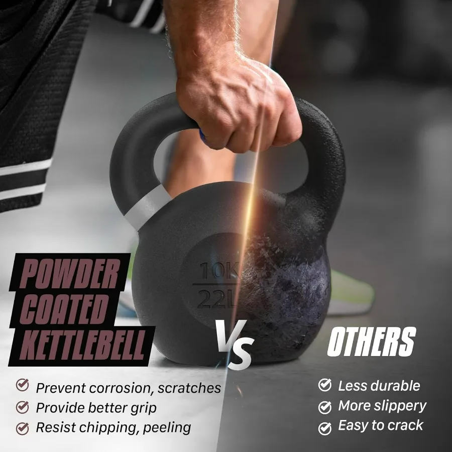 31lb - Single,Powder Coated Kettlebell, Cast Iron Core Kettlebells with Non-Slip Handle & Flat Bottom for Conditioning, Heavy Du
