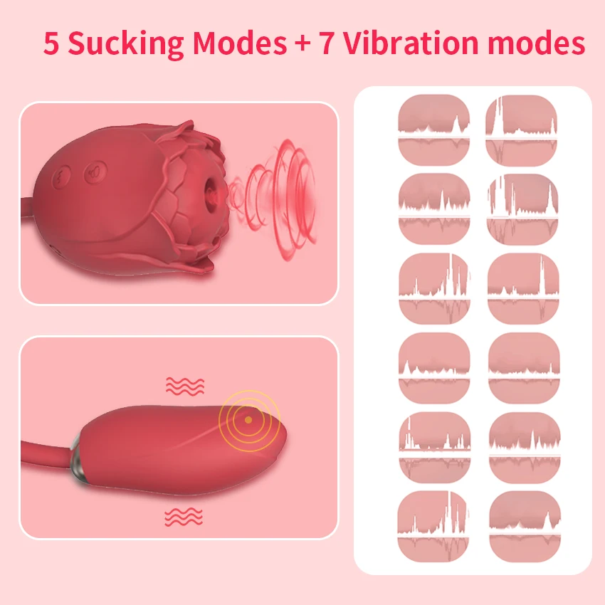 Rosen-doppel-vibrator Mit Saugfunktion Für Klitoris Und G-punkt_voghion.com