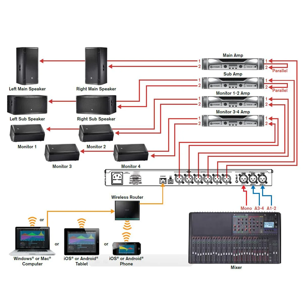DriveRack VENU360 Pro Audio Driver Rack 3 Input 6 Output Stage Audio Processor Software Rack Professional Processor