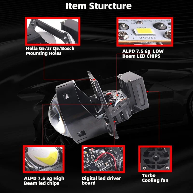 dsc-products