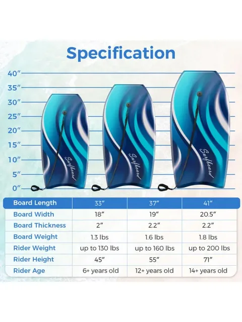 Lightweight Body Board Boogie Board with EPS Core XPE Deck HDPE Bottom-L