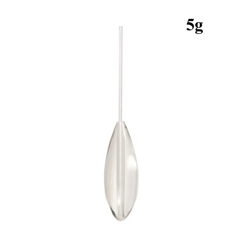 Slide image undefined