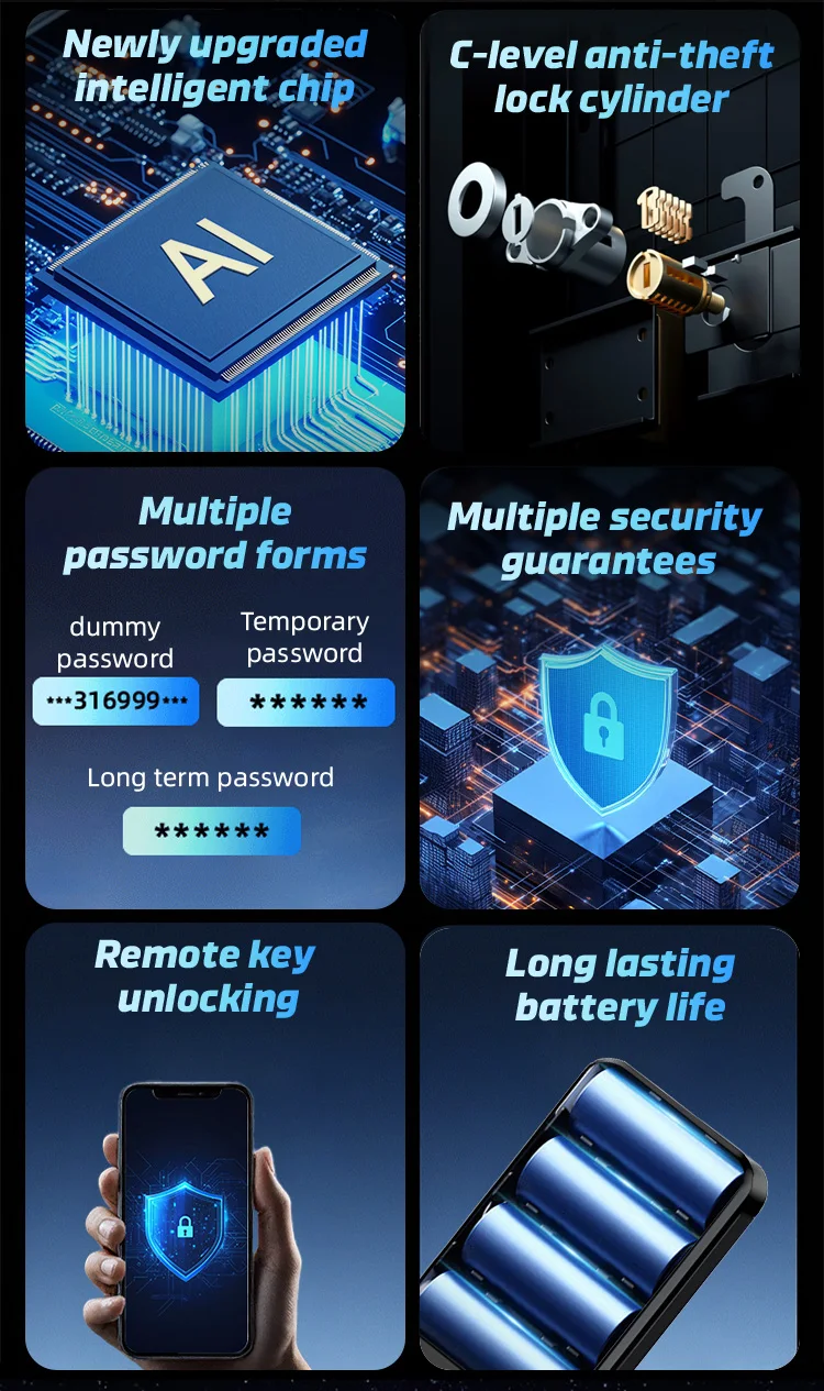 Nova Fechadura Inteligente Tuya 2026 com Reconhecimento Facial 3D e de Palma da Mão, Fechadura Eletrônica Durável, Fechadura Digital à Prova d'Água, Adequada para Europa e Israel 4