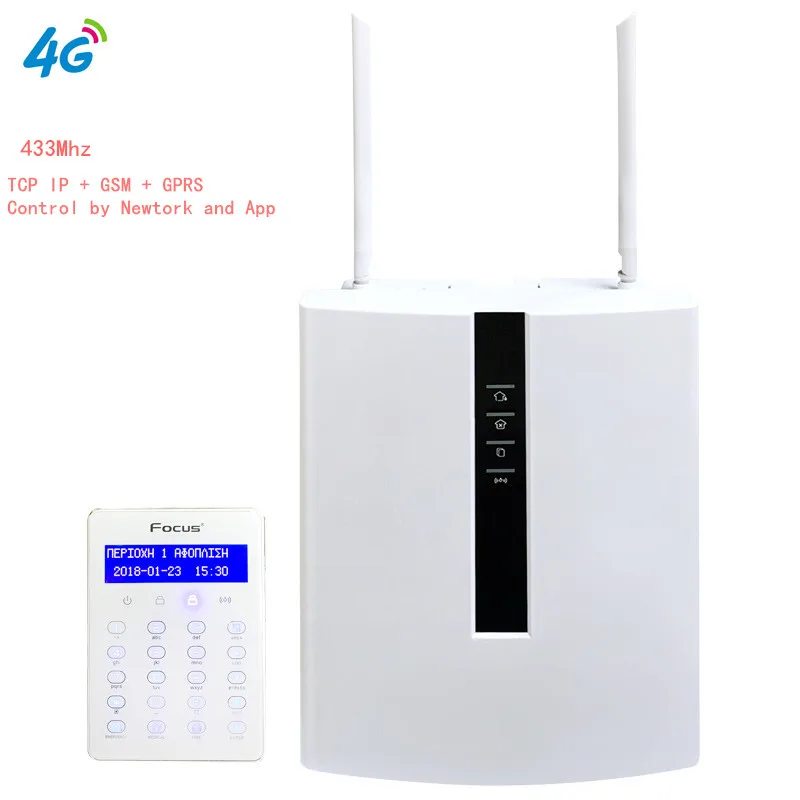 Meian FC-7668Pro TCP IP RJ45 Ethernet 4G GSM Wired Security Home Alarm 64 wireless and 16 Wired Zone Control By App And WebIE