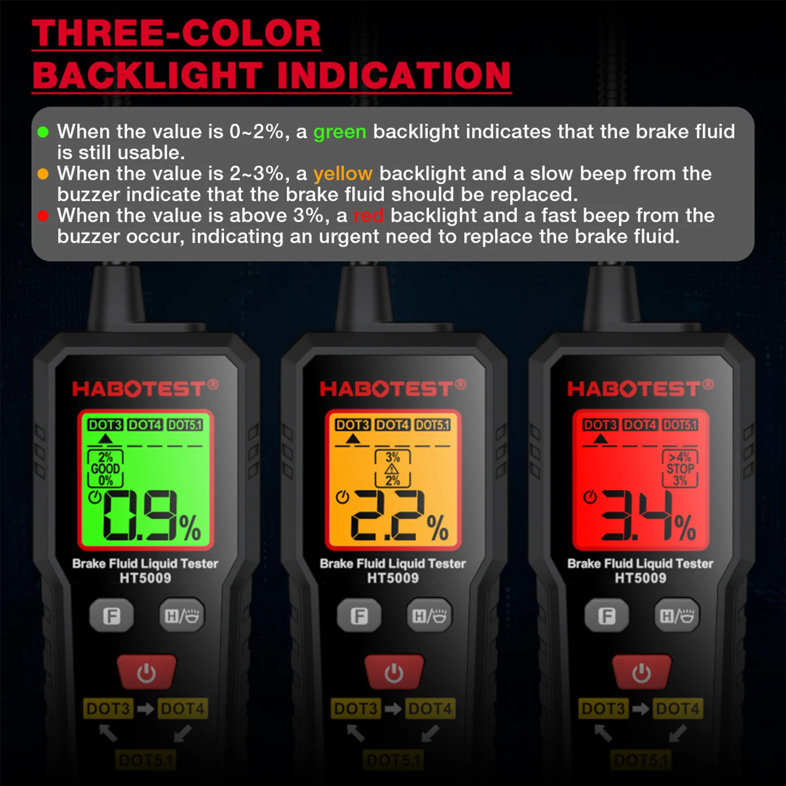 Digital Brake Fluid Tester Auto Car Brake Oil Moisture Detector DOT3/DOT4/DOT5.1 with Backlight Flexible Probe Brake Oil Tester 5