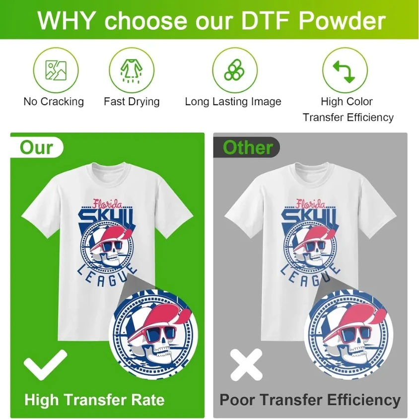 150g / 300g DTF 접착 파우더 DTF 핫멜트 파우더 DTF 전사용 잉크 필름 인쇄용