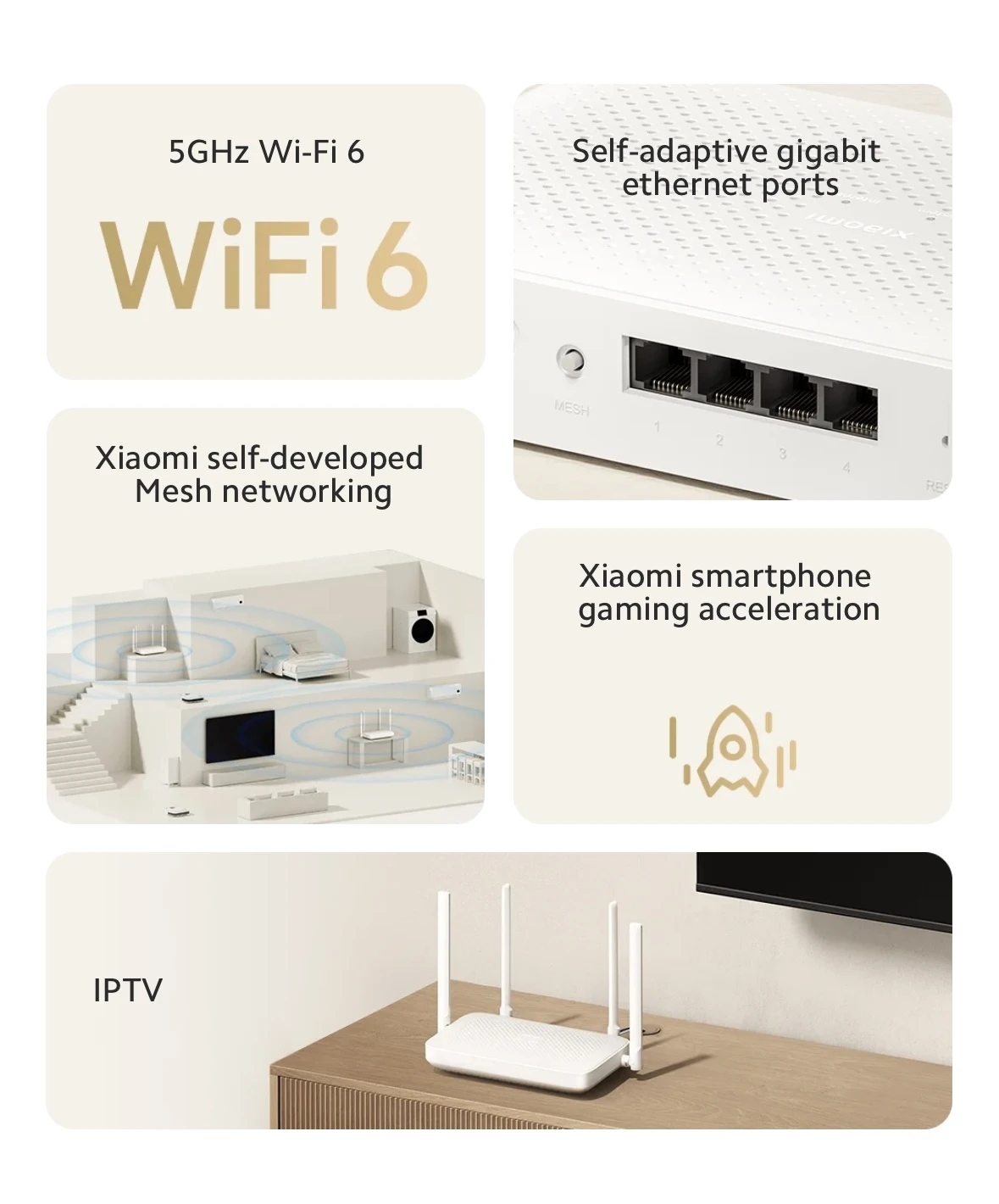 小米路由器AX1500 2.4G/5.0GHz WiFi 6 双频网状WiFi 6 中继器儿童在线保护APP 控制：Gearbest