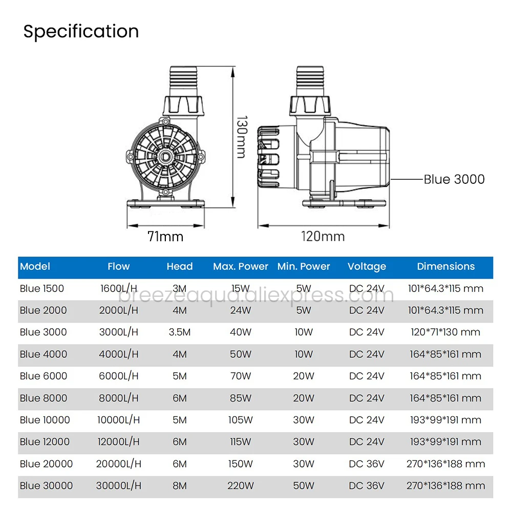 ZKSJ Blue Series Super Quiet Adjustable DC Aquarium Water Circulation Return Pump for Saltwater Freshwater Fish Tank 6