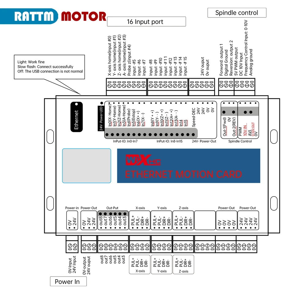 S94582543188f4b90a5ed4b3515f1a