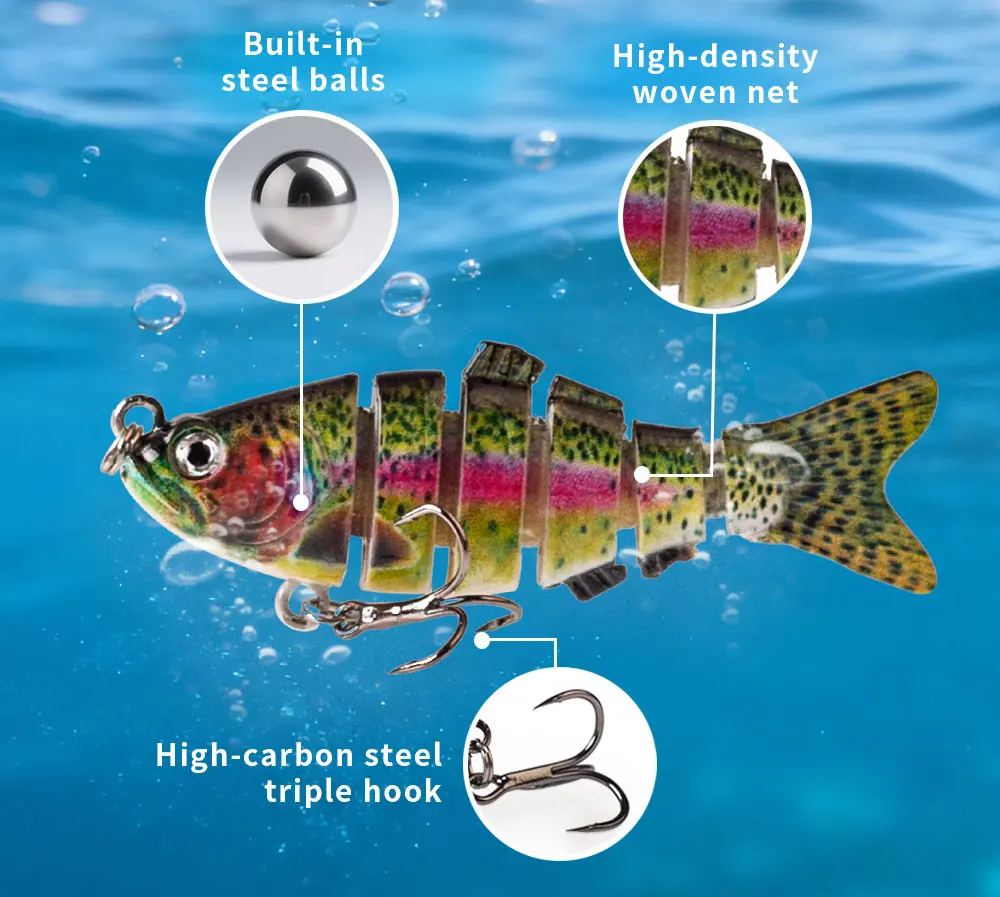 Hanlin 7cm/2,76 Zoll 8g Mini Multi-Gelenk-Shad-Swimbait-Angelköder, segmentierter Wobbler, Angel-Crankbait, Angelzubehör für Barsch – Detail 4