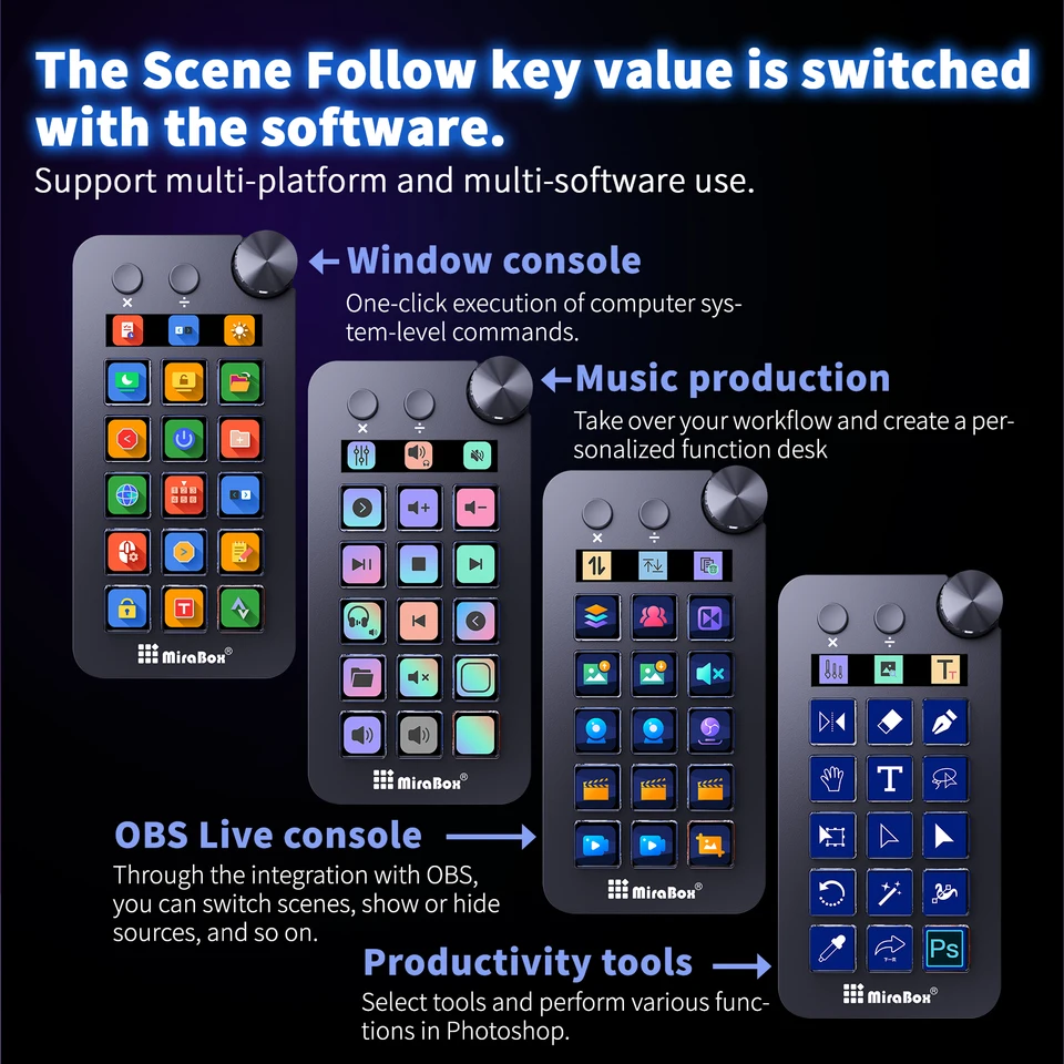 STREAM DOCK 　MBox N1 MBox N1 Stream Deck Mini Visual Keyboard 15Key Mirabox