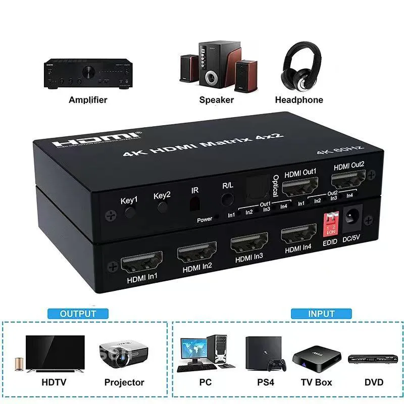 

Коммутатор матричный Dolby HDCP2.2, 4K переключатель, 2x4 HDMI, 4x4