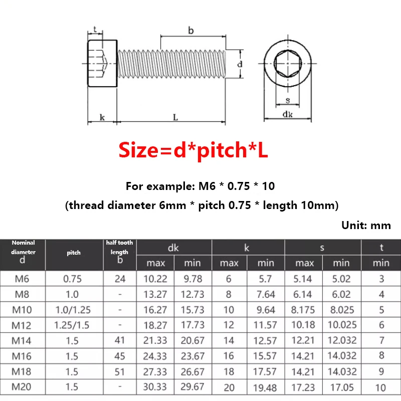 1/2/5/10/20/50/100pcs DIN985 Dado Di Bloccaggio In Nylon M2-M16 - Foto 6